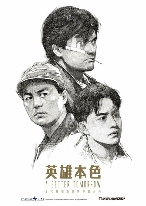 如何查找高中毕业证编号